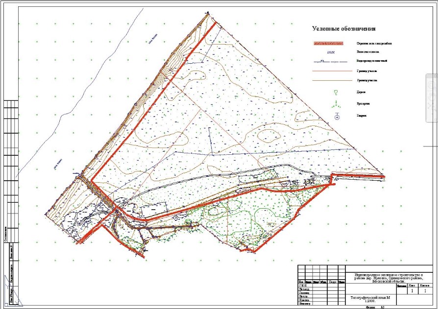 План строительного участка геодезия