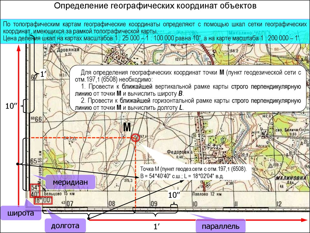 Координаты здания: как понять уточнены ли они