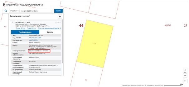 карта земельный участок категория земли строительство Роснедра